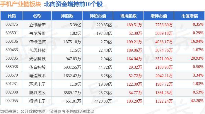 🌸【澳门一码一肖一特一中2024】🌸-荣耀竖折叠手机V Flip渲染图曝光：外屏也有窄边框  第1张