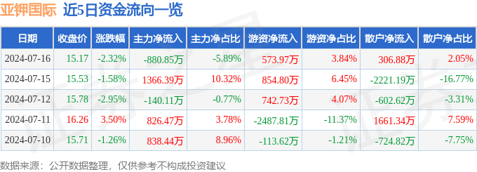 🌸【澳门一码一肖一特一中直播开奖】🌸-中东大局已定？普京当众表态引爆国际！英法德三国紧急呼吁！  第3张