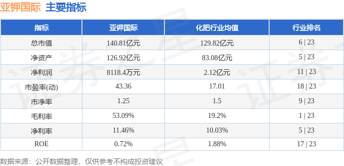 🌸【77778888管家婆必开一肖】🌸-顺丰控股8月营收229.81亿元 供应链及国际业务营收增长27.16%