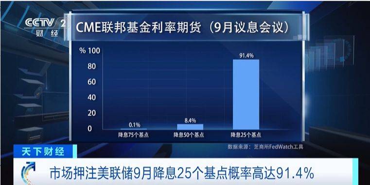 🌸【2024新澳彩料免费资料】🌸-世纪城市国际（00355.HK）6月19日收盘跌4.59%  第1张