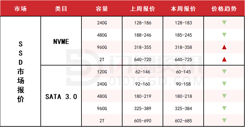 🌸【2024澳门今晚开什么】🌸-承辉国际(01094)下跌9.63%，报0.244元/股  第1张