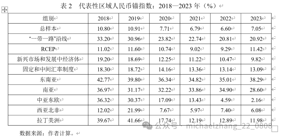 🌸【澳门一码中精准一码免费中特】🌸-金川国际(02362)上涨7.14%，报1.05元/股