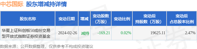 🌸【2024年澳门资料免费大全】🌸-俄罗斯有难朝鲜支援，国际刑院通缉绍伊古，朝发射导弹威慑美日韩  第2张