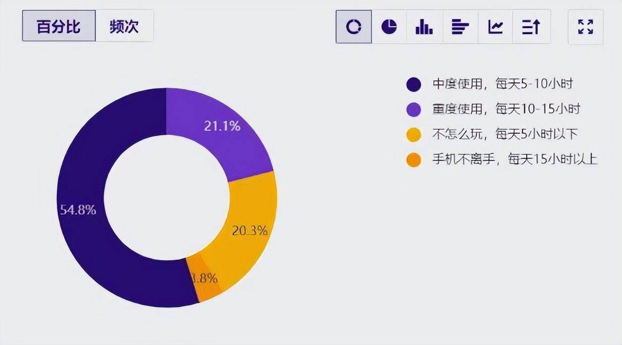 🌸【白小姐一肖一码今晚开奖】🌸-打通手机、PC互联，骁龙靠什么实现1+1＞2  第3张