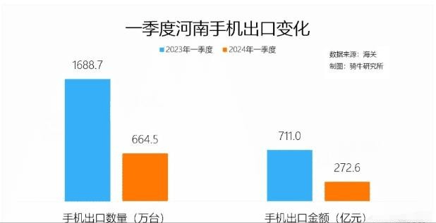 🌸【2024澳门资料大全正版资料】🌸-用华为手机拍照时，别忘了打开这些开关，轻松拍出高清照片！