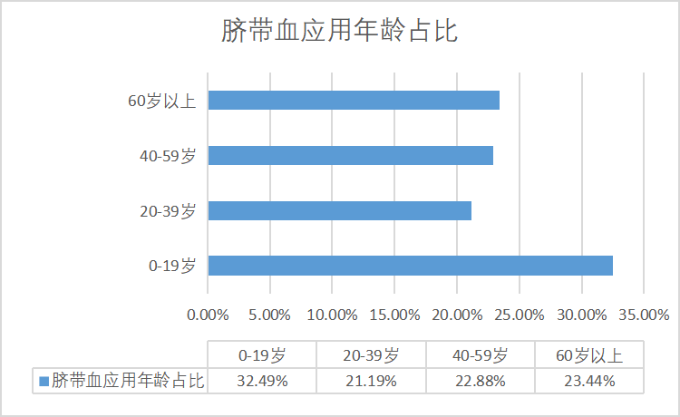 🌸【2024澳门天天彩免费正版资料】🌸-夏至后，天气闷热潮湿，建议：吃2肉，食2瓜，忌2味，健康入伏  第1张