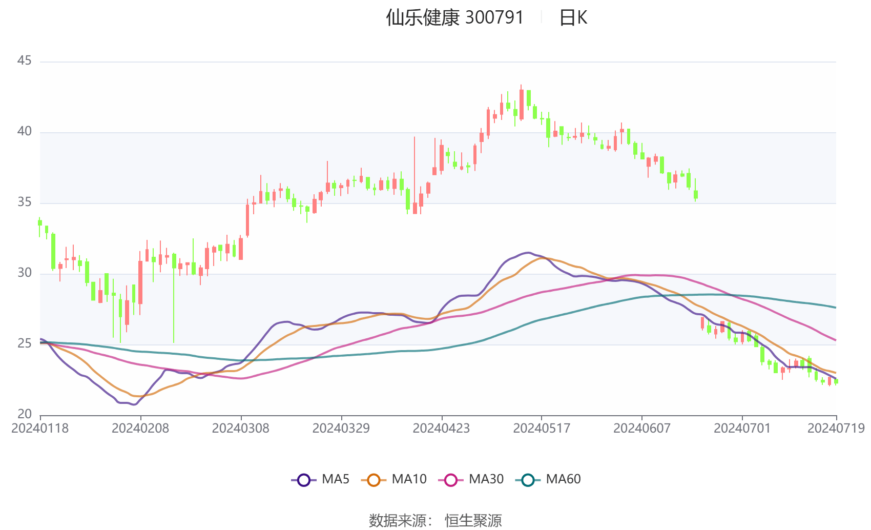 🌸【2024新澳彩料免费资料】🌸-乐健康｜累也是一种病！5个信号表明你的身体已经不堪重负  第2张