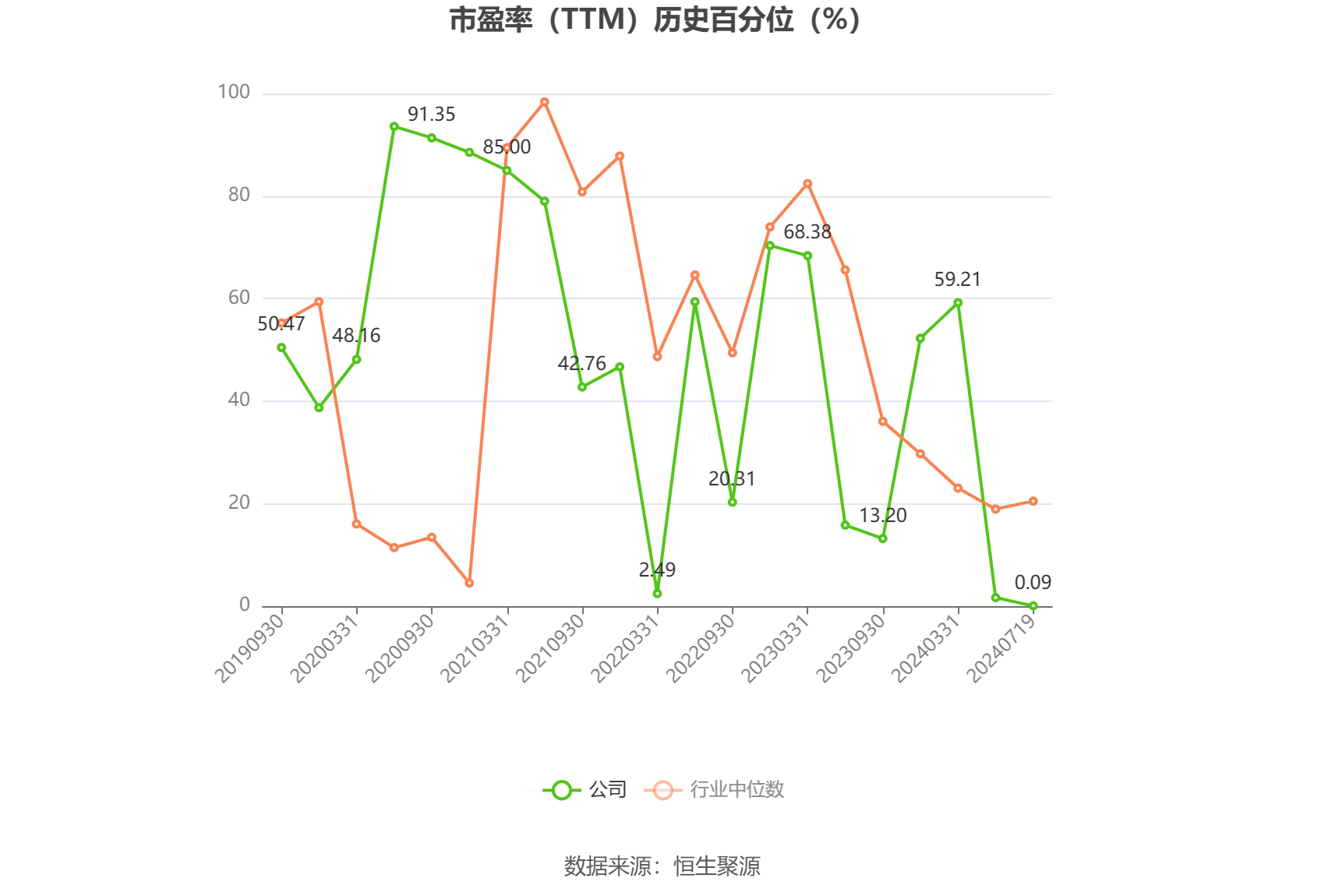 🌸【澳门王中王100%期期中】🌸-平安健康升级，京东健康调整，互联网医疗能否跑通家医业务？  第3张