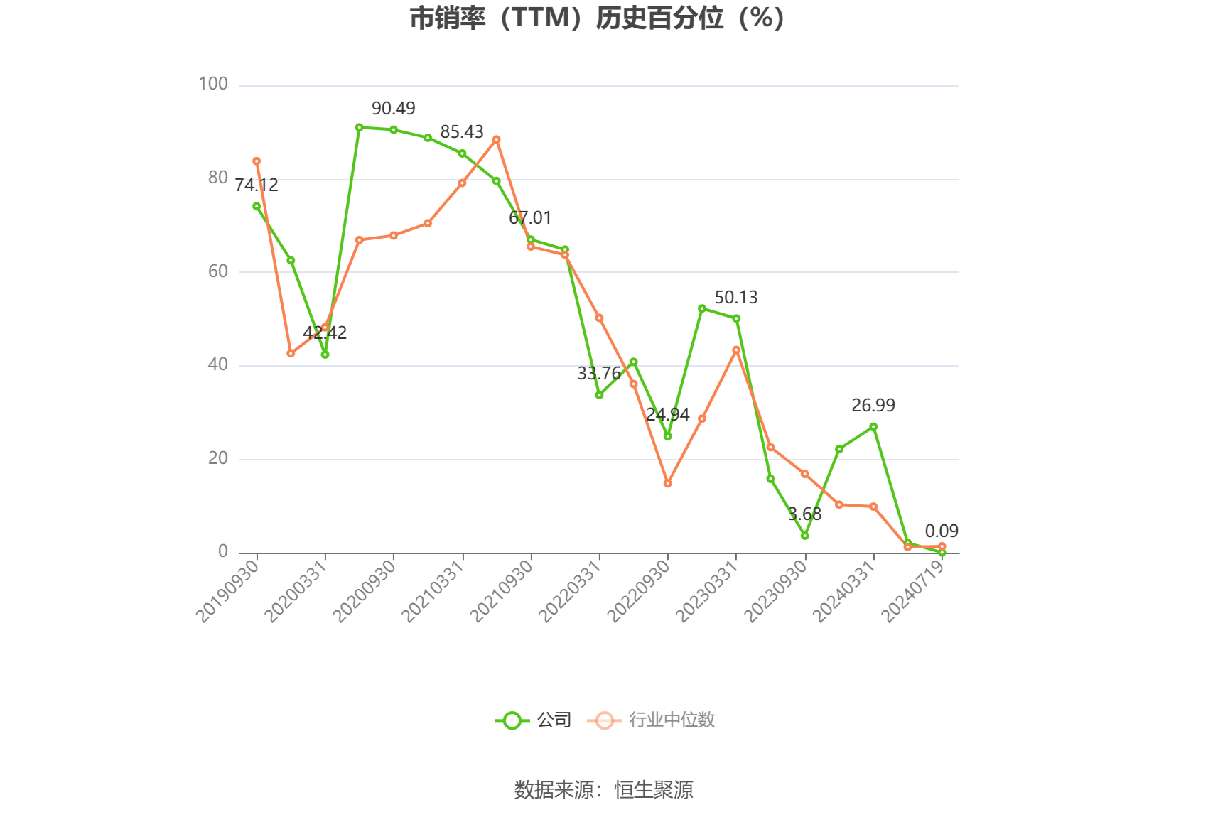 🌸【2024澳门天天六开彩免费资料】🌸-一周复盘 | 国新健康本周累计上涨4.19%，软件开发板块下跌0.11%  第1张