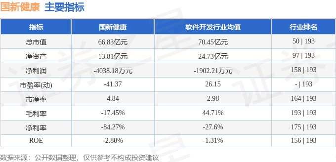 🌸【2024一肖一码100精准大全】🌸-6月17日基金净值：建信健康民生混合A最新净值4.768，涨0.68%  第3张