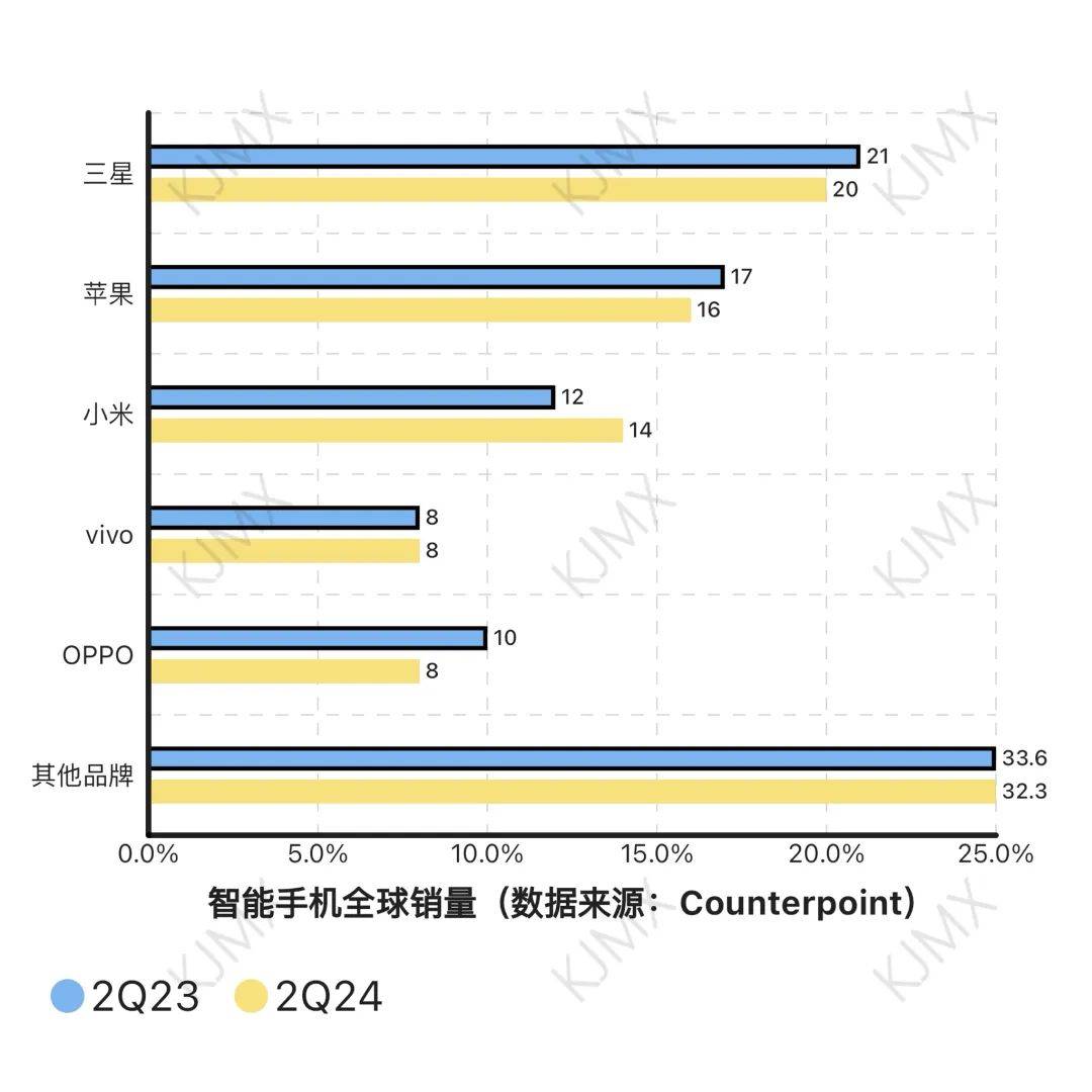 🌸【2024新澳门正版免费资料】🌸-西宁公安连续侦破多起案件，事关你的手机......  第3张