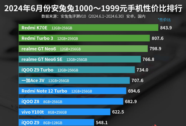 🌸【2024一肖一码100%中奖】🌸-CMF Phone（1）手机规格曝光：无 Glyph，配联发科天玑 7200 芯片  第5张