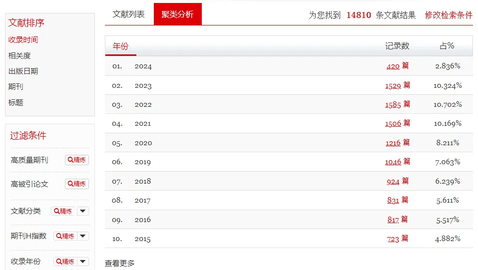 🌸【澳门平特一肖100%免费】🌸-且看古树开新花（关注5·22国际生物多样性日）  第2张