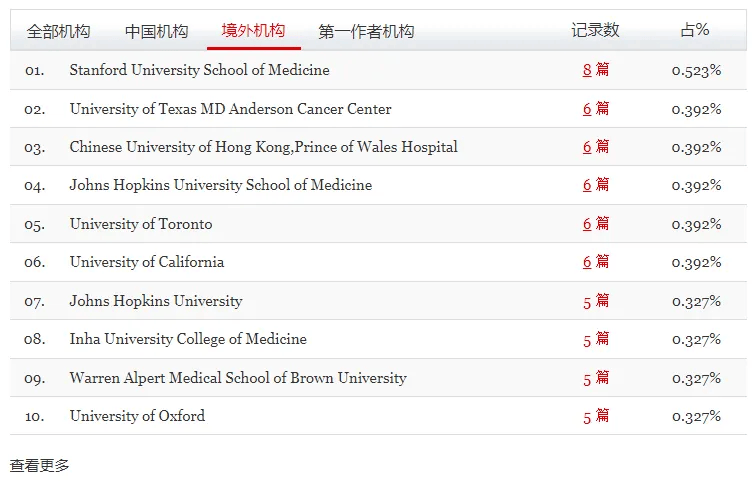 🌸【2024澳门正版资料免费大全】🌸-潮剧走向海外展“国际范”，传播中国好声音  第1张