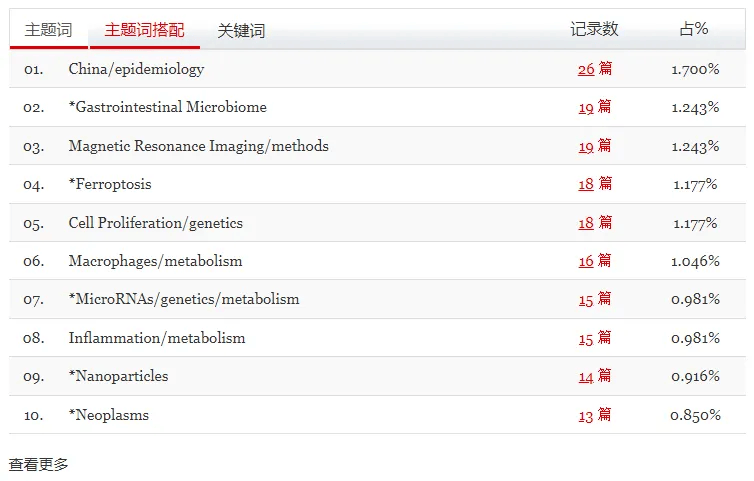 🌸【2024年管家婆一奖一特一中】🌸-亿邦国际上涨2.03%，报6.316美元/股  第1张