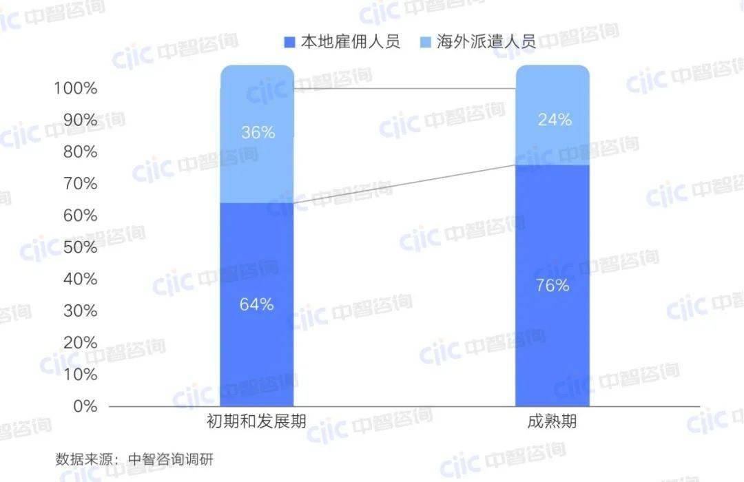 🌸【澳门一肖一码100准免费资料】🌸-香港国际大学生围棋公开赛收官 深圳队棋手六战全胜夺冠