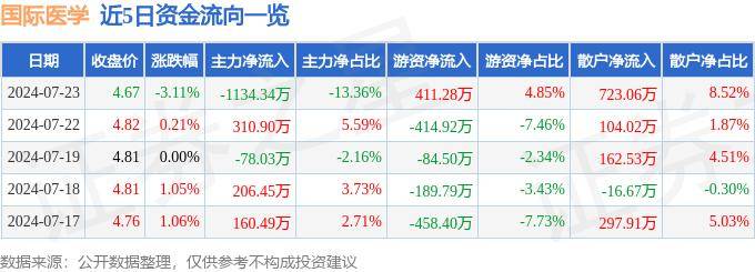 🌸【新澳门一码一肖一特一中】🌸-机遇香港丨连接内地与世界，香港国际机场的进阶之路  第3张