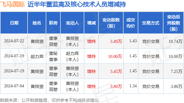 🌸【4777777最快香港开码】🌸-国际早报|泰国总理任职资质案24日审理；法国检方宣布调查勒庞  第2张