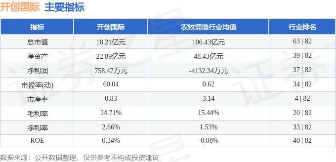 🌸【新澳门精准资料大全管家婆料】🌸-位于墨西哥的九个矿产特许权被取消，赣锋锂业提出国际索赔  第2张