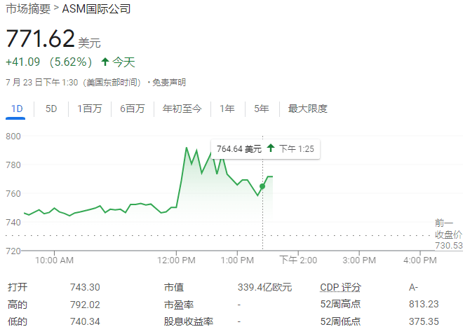 🌸【澳门六开彩天天开奖结果】🌸-昆明市试点建设全省首个国际人才社区  第2张