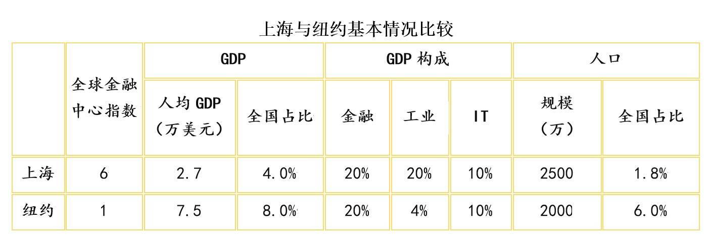 🌸【管家婆一码一肖100中奖】🌸-预计超3300亿投资落地 云南依托产业转移打造国际合作新高地