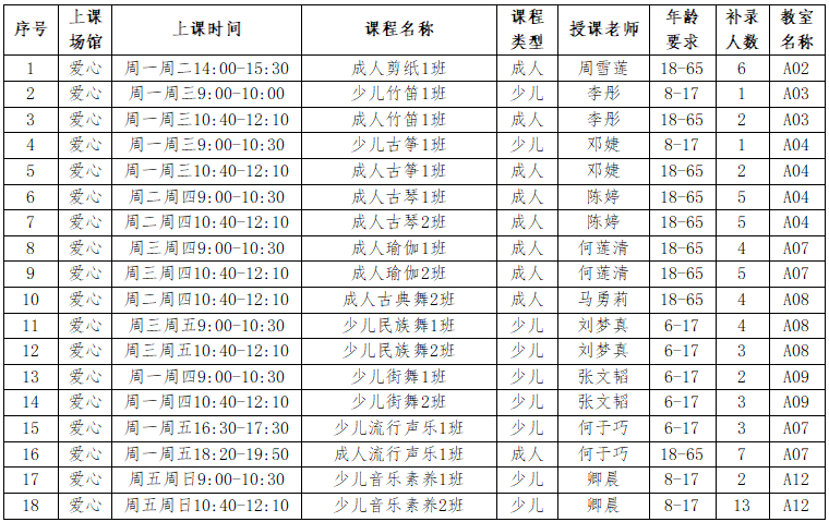 🌸【2024新澳门正版免费资料】🌸-巩义曲家大院暑假公益辅导班开班  第3张