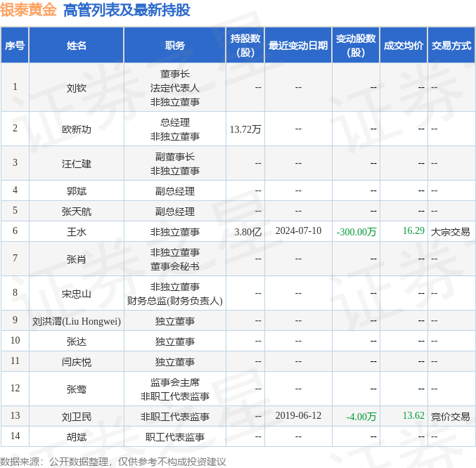 🌸【2024新澳门彩4949资料】🌸-深圳（国际）通用人工智能大会闭幕 意向合同签约金额超10亿元