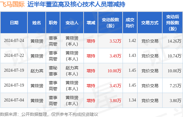 🌸【2024一肖一码100精准大全】🌸-贵阳西南国际商贸城：画好统战“同心圆” 激活发展“一池春水”  第2张