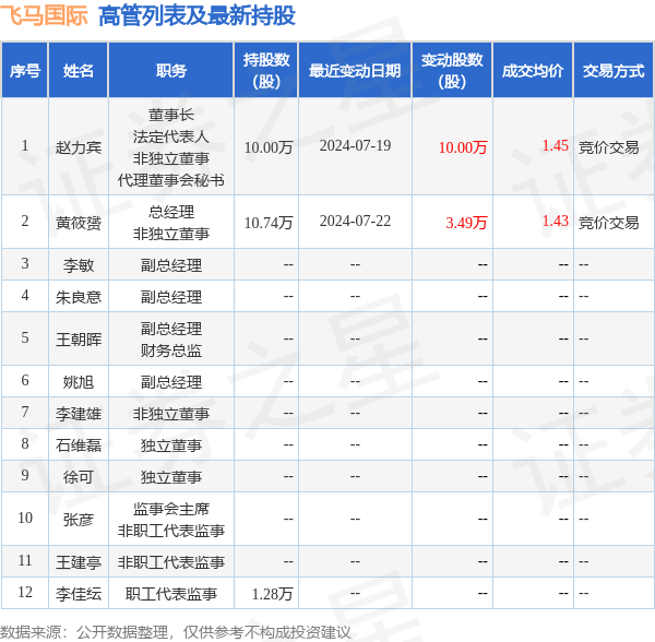 🌸【管家婆精准一肖一码100%】🌸-武隆：多措并举提升支付便利化水平助力旅游国际化  第1张