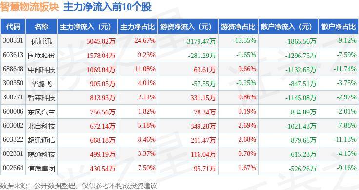 🌸【管家婆一码一肖100中奖】🌸-多地举办活动庆祝“六一”国际儿童节  第3张