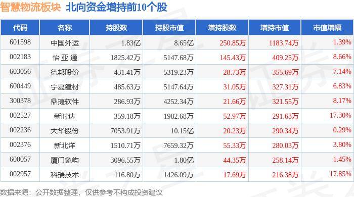 🌸【2024年澳门资料免费大全】🌸-象兴国际（01732.HK）5月14日收盘跌3.45%