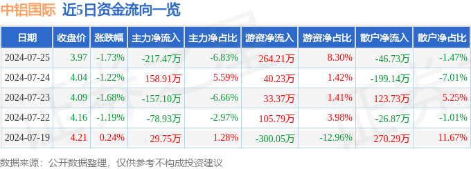 🌸【澳门赛马会资料最准一码】🌸-科大讯飞大消息！国际总部落子香港