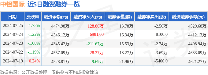 🌸【2024澳门资料大全正版资料】🌸-西班牙确认：支持国际刑事法院裁决  第2张