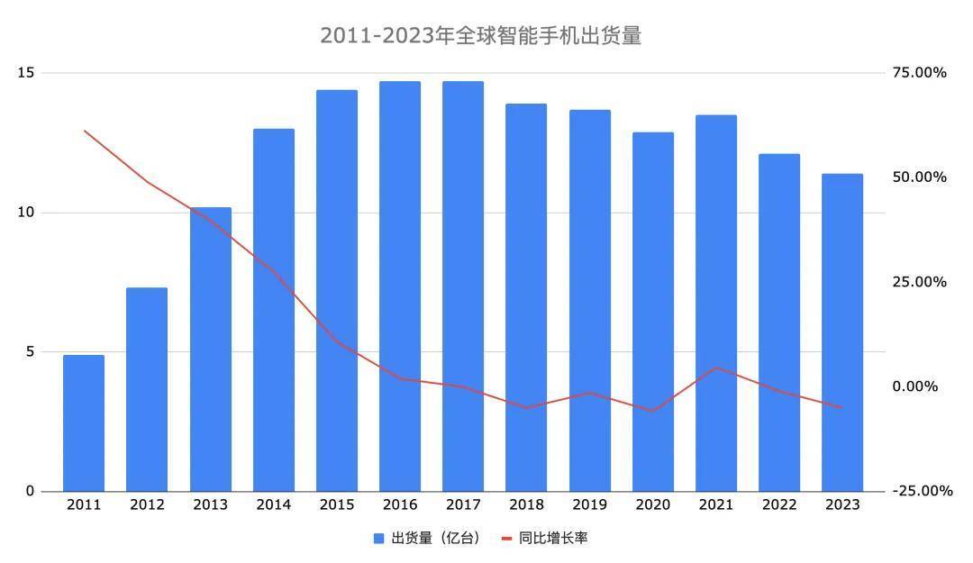 🌸【2024澳门今晚开什么】🌸-荣耀果断“发飙”，好评榜第一手机也不保值，突降1470元！  第4张