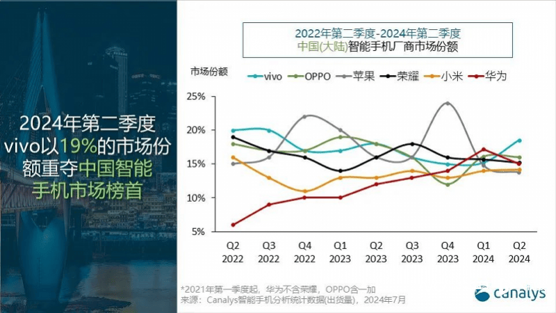 🌸【新澳门一码一肖一特一中】🌸-花3万块买的洋品牌手机还卡顿？真不如这五款国产小折叠屏手机！  第2张