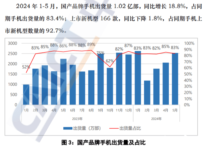 🌸【澳门平特一肖100%免费】🌸-vivo S19参数曝光：6000毫安大电池，还是轻薄手机吗？