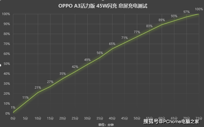 🌸【澳门一肖一码100准免费资料】🌸-中国智能手机占领俄罗斯市场  第2张