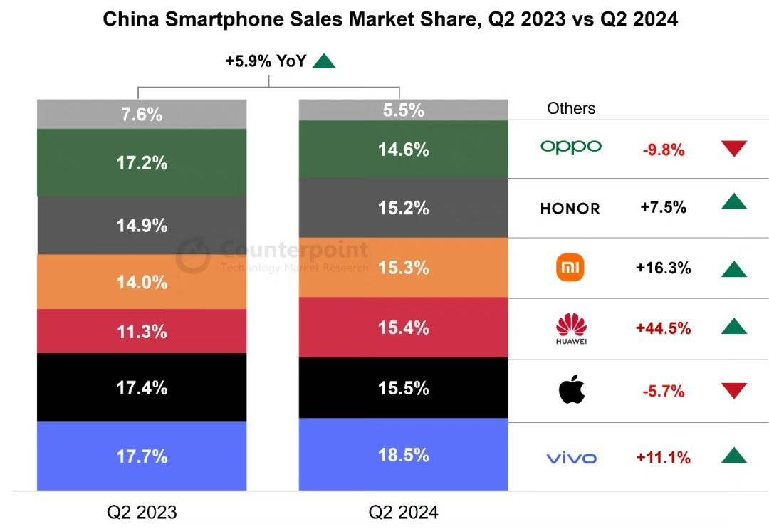 🌸【2024年管家婆一奖一特一中】🌸-华为Mate XT非凡大师三折叠手机外观正式曝光 刘德华担任品牌大使  第2张