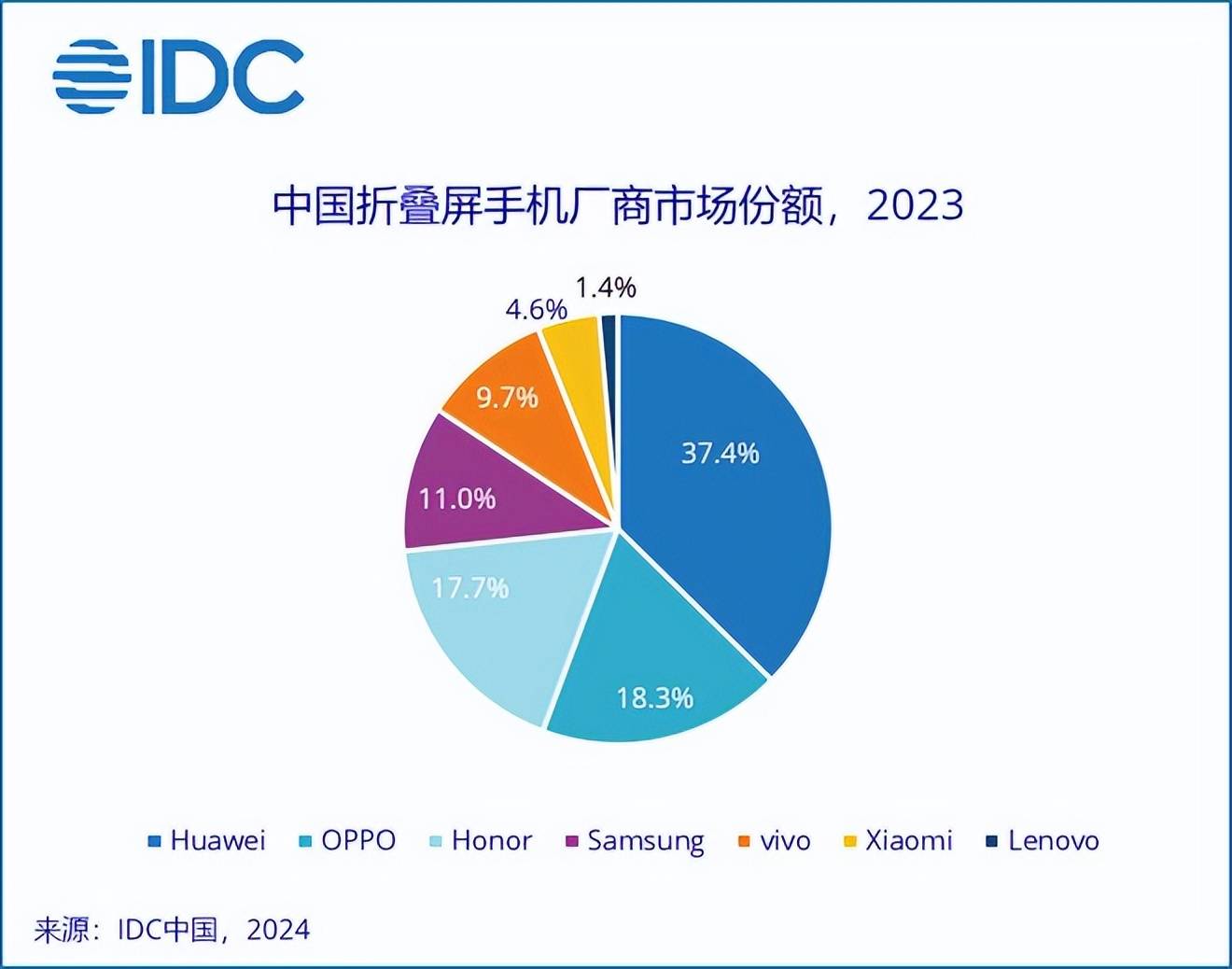 🌸【2024澳门天天彩免费正版资料】🌸-我的手机又弹窗网贷广告了，谁在纵容？  第4张