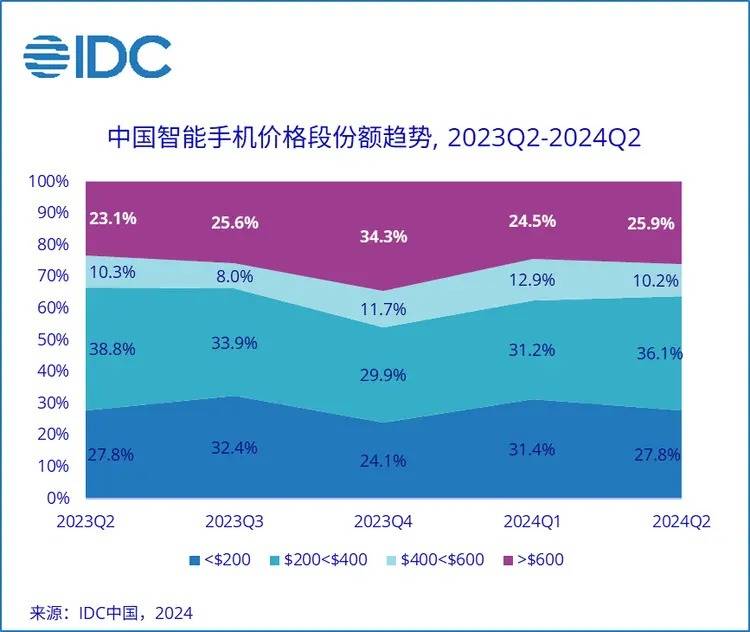 🌸【新澳门一码一肖100精确】🌸-迅速侦破一起手机盗窃案