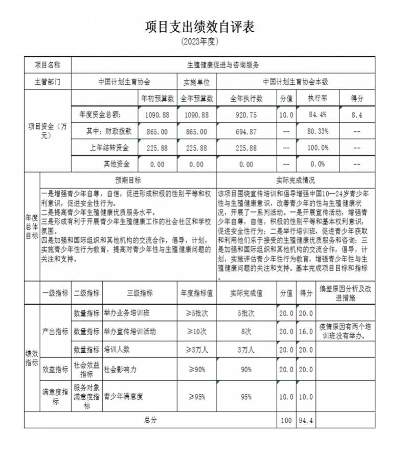 🌸【2024澳门正版资料免费】🌸-股票行情快报：民生健康（301507）7月8日主力资金净卖出197.15万元  第2张