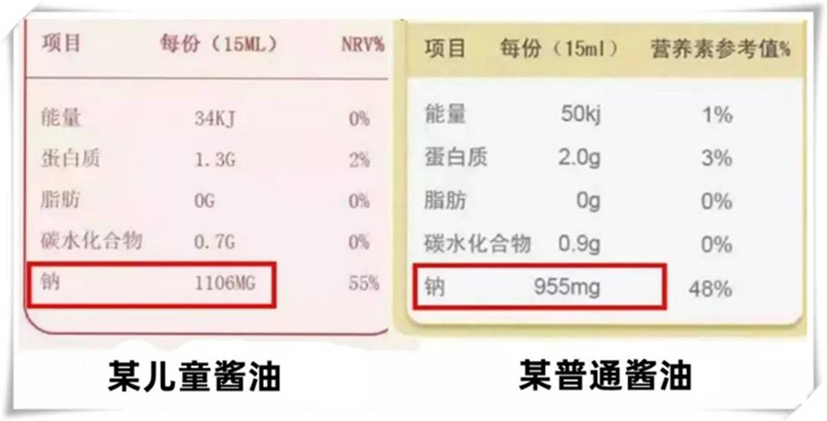 🌸【管家婆一码一肖100中奖】🌸-【朝医新闻】院本部健康体检中心全新升级并投入使用  第4张