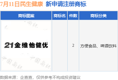 🌸【77778888管家婆必开一肖】🌸-海西首届精准健康发展（创新）大会在厦举行  第1张