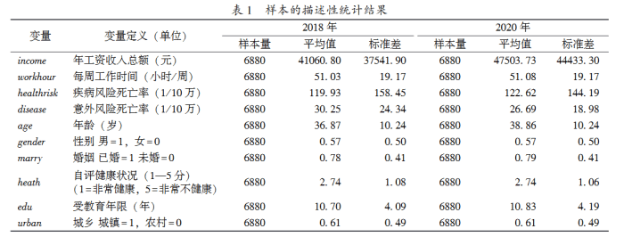 🌸【2024澳门天天彩免费正版资料】🌸-民生健康股东户数减少1702户，户均持股1.31万股，户均持股市值16.52万元  第4张