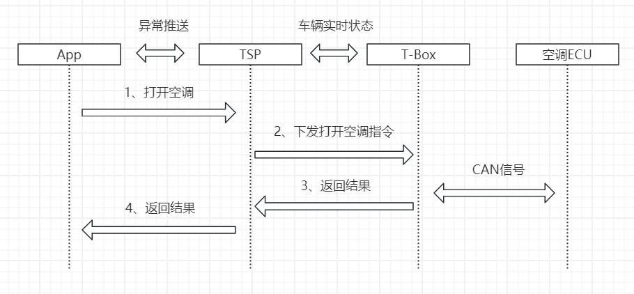 🌸【澳门平特一肖100%免费】🌸-网传一执法人员“碰瓷执法”，街道办：不存在碰瓷、玩手机  第5张