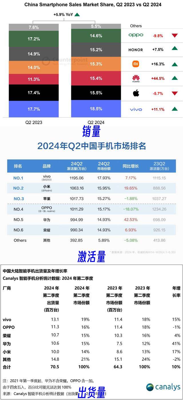 🌸【2024澳门正版资料免费大全】🌸-手机导航上的4个强大功能，很多人还不知道，学会很方便  第2张