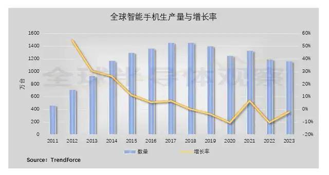 🌸【2024澳门免费精准资料】🌸-荣耀Magic V Flip：小折叠手机的全新标杆，引领时尚科技新潮流