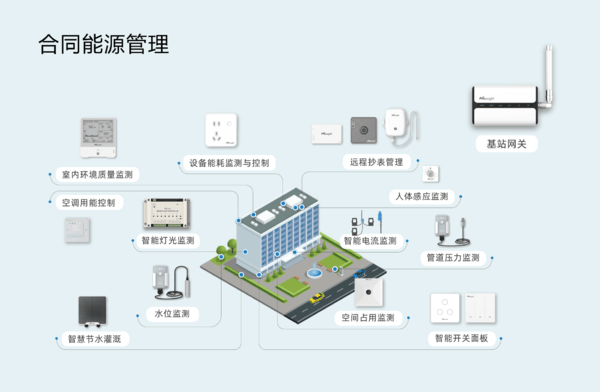 🌸【2024澳门正版资料免费大全】🌸-昌沃特种食品亮相长三角国际应急减灾和救援博览会  第2张