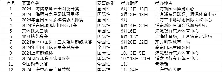 🌸【2o24澳门正版精准资料】🌸-股票行情快报：华阳国际（002949）7月23日主力资金净买入15.52万元  第4张