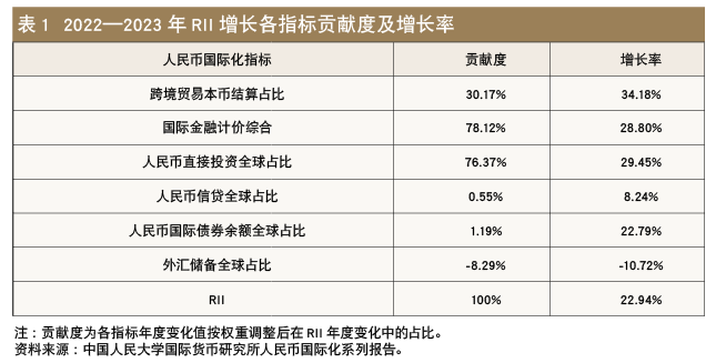 🌸【77778888管家婆必开一肖】🌸-助力建设国际一流赛事之都核心承载区！浦东下半年将举办10余项国际性、全国性大赛  第2张